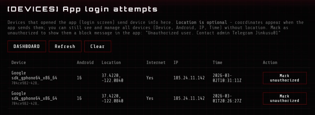 Devices – App login attempts, Mark unauthorized